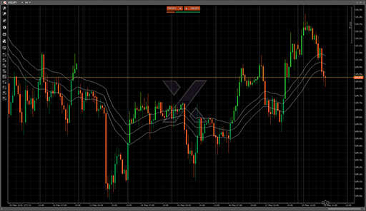GRaB Candles Longの表示画像